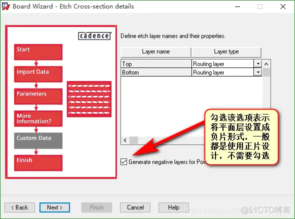 Cadence Allegro通过向导绘制板框的方法_Cadence 17.2_09